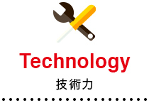 Technology 技術力